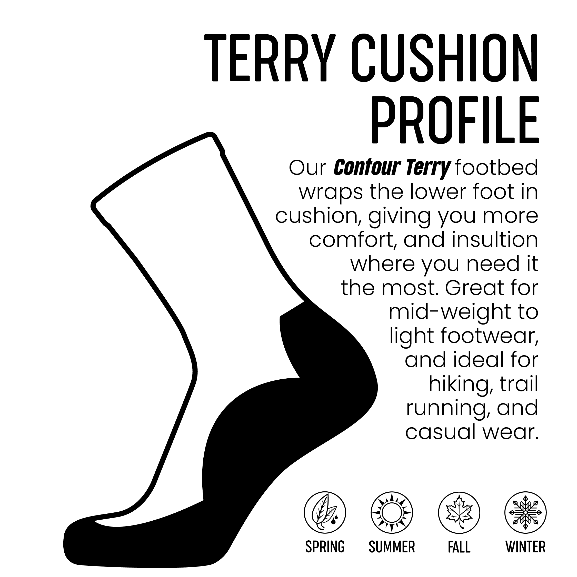 crew sock infographic