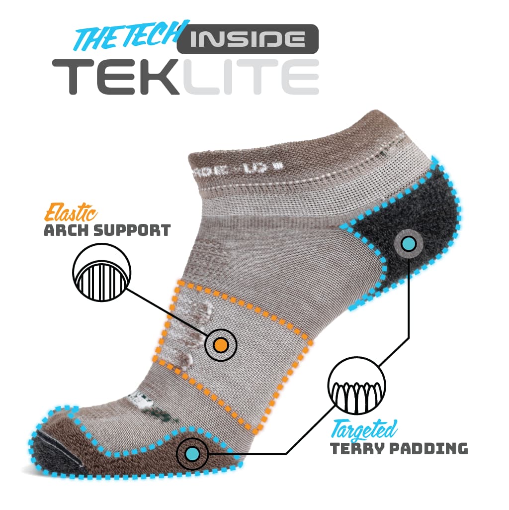 wool ankle sock infographic